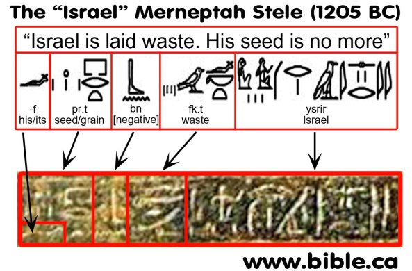 bible-archeology-victory-stele-of-merneptah-israel-is-wasted-seed-is-not-canaan-plundered-ashkelon-carried-off-gezer-captured-hurru-widow-1205bc-close